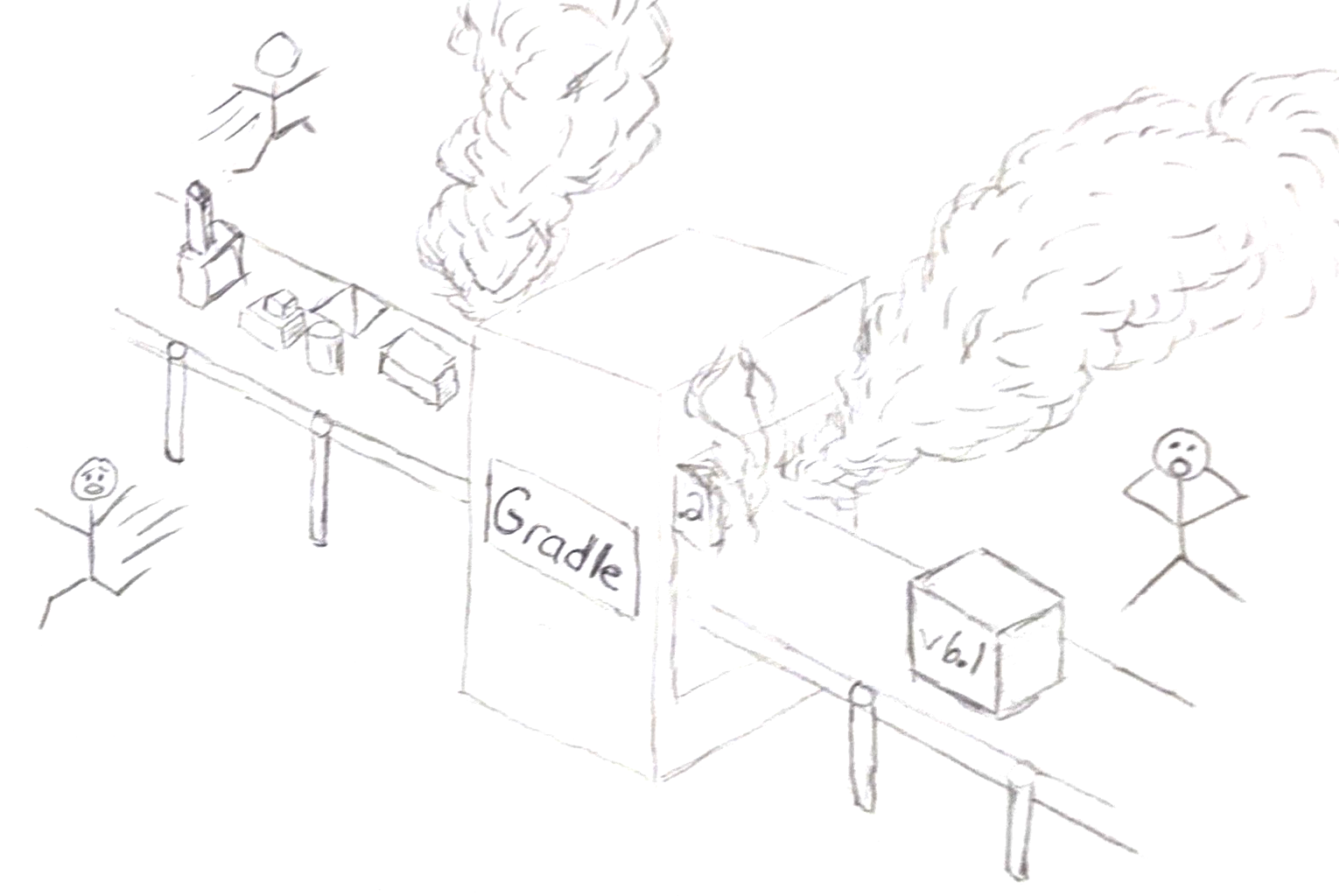 A software assembly line, on fire